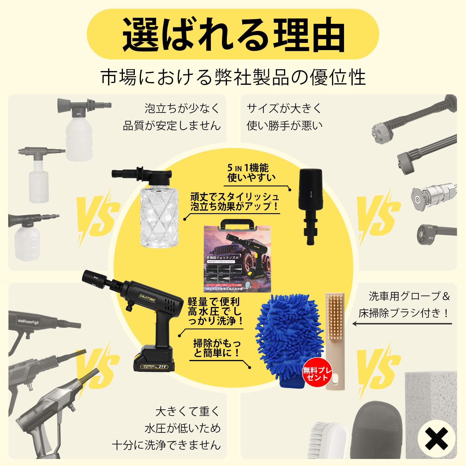 Amazon | 高圧洗浄機【2026年新登場・超軽量660g・充電式・9MPa